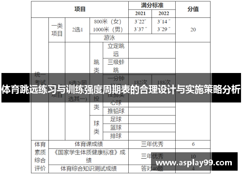 体育跳远练习与训练强度周期表的合理设计与实施策略分析