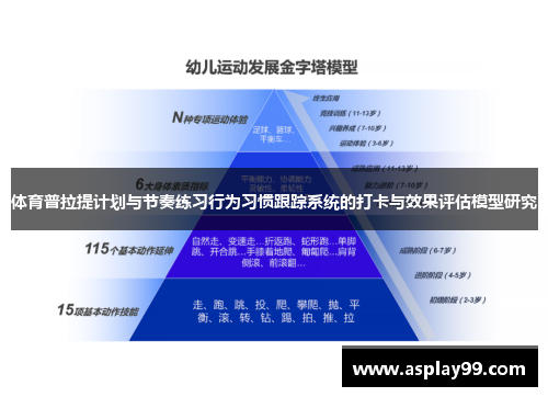 体育普拉提计划与节奏练习行为习惯跟踪系统的打卡与效果评估模型研究